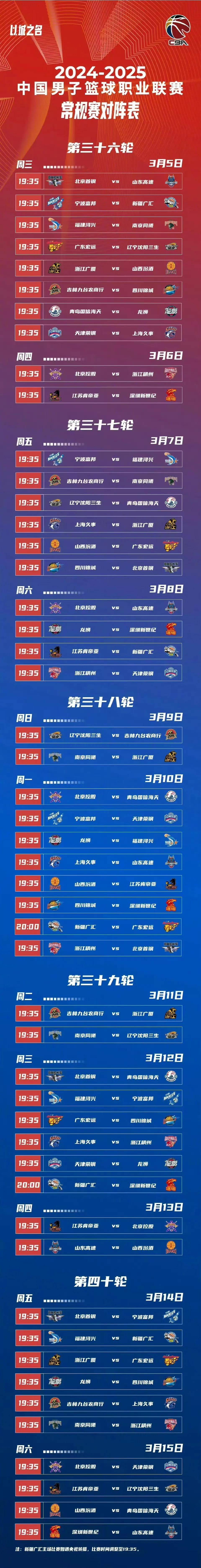 好博体育-冲刺阶段CBA常规赛传出新动向，北京首钢遗憾出局，管理层表态——引发热议，赛程密集仍需轮换